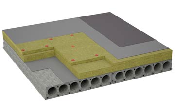 considerations of Donyatt flat roofing insulation